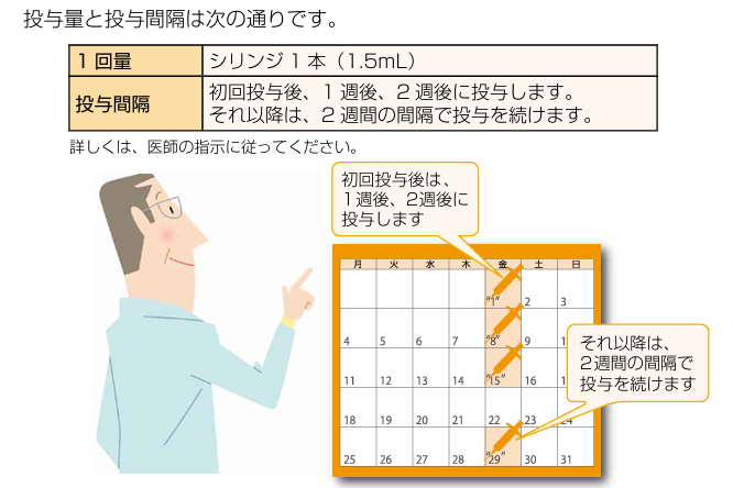 スケジュール・ポイント